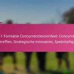 3-2-4-1 Formatie Concurrentievoordeel: Concurrenten overtreffen, Strategische innovaties, Spelintelligentie