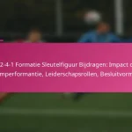 3-2-4-1 Formatie Sleutelfiguur Bijdragen: Impact op Teamperformantie, Leiderschapsrollen, Besluitvorming