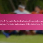 3-2-4-1 Formatie Speler Evaluatie: Beoordeling van Bijdragen, Prestatie-indicatoren, Effectiviteit van Rollen