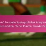 3-2-4-1 Formatie Spelerprofielen: Analyseren van Kenmerken, Sterke Punten, Zwakke Punten