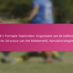 3-2-4-1 Formatie Teamrollen: Organisatie van de Defensieve Linie, Structuur van het Middenveld, Aanvalsstrategieën