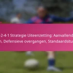 3-2-4-1 Strategie Uiteenzetting: Aanvallende fasen, Defensieve overgangen, Standaardsituaties