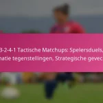 3-2-4-1 Tactische Matchups: Spelersduels, Formatie tegenstellingen, Strategische gevechten