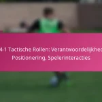 3-2-4-1 Tactische Rollen: Verantwoordelijkheden, Positionering, Spelerinteracties