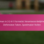 Doelman in 3-2-4-1 Formatie: Verantwoordelijkheden, Defensieve Taken, Speelmaker Rollen